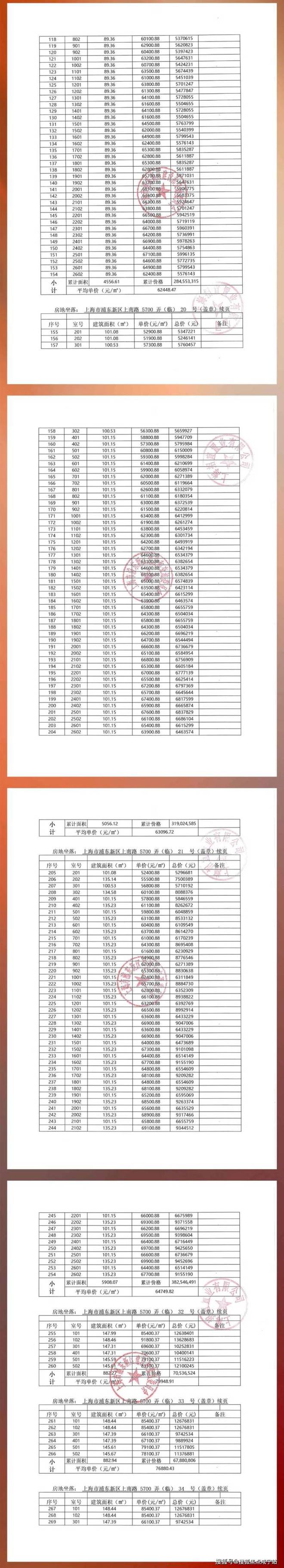 必一·运动(BSports)招商臻境(招商臻境)-招商臻境官网-招商臻境面积 价