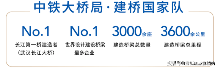 必一·运动(BSports)中铁世纪尚城(上海奉贤区)欢迎您丨中铁世纪尚城首页网